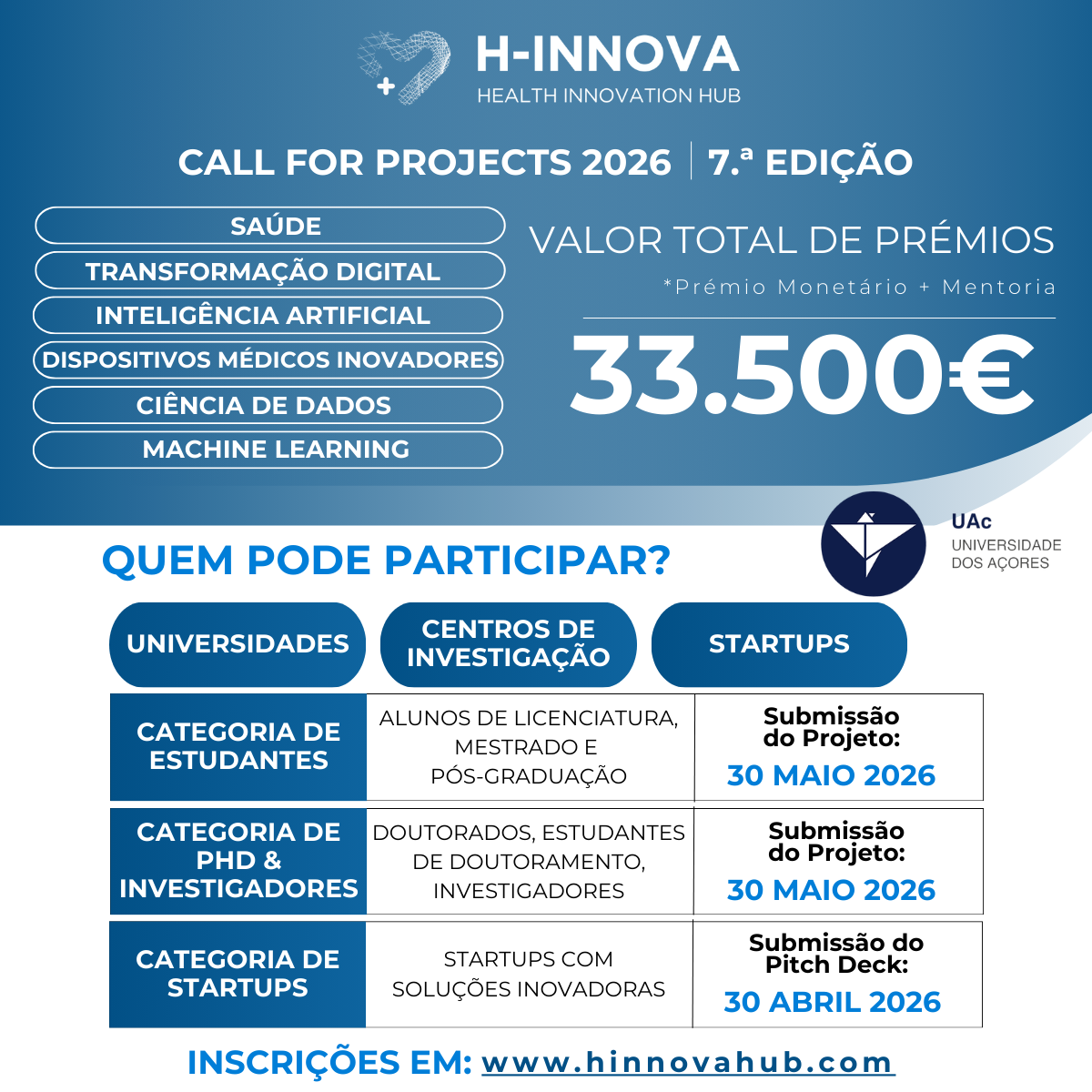 universidade dos açores_pt cartaz2